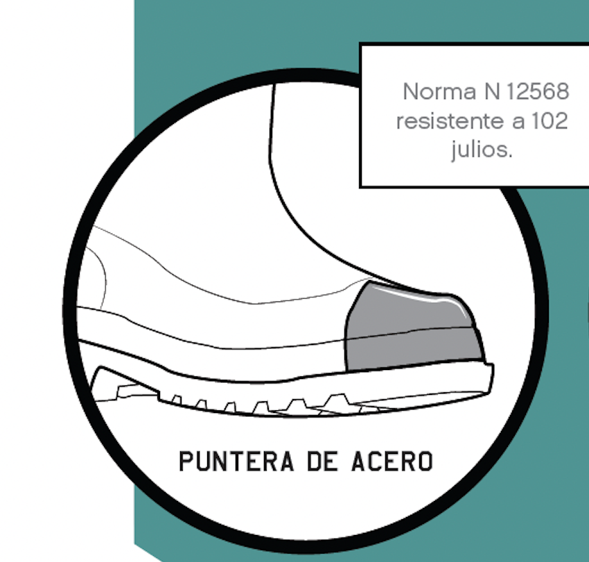 Bota CERRO WORK SAFETY Waterproof Negra